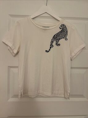 Anthropology top